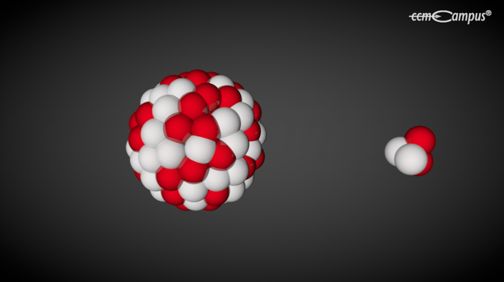 page.title Vorschaubild