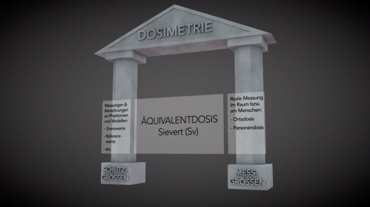 page.title Vorschaubild