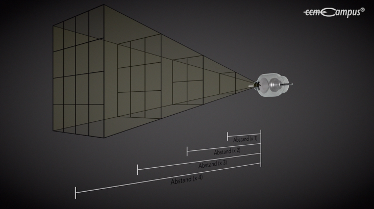 page.title Vorschaubild