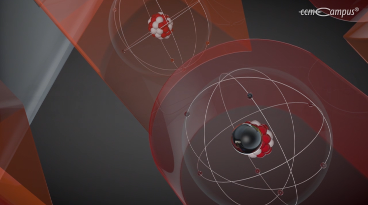 page.title Vorschaubild