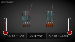 Physikalische Größen